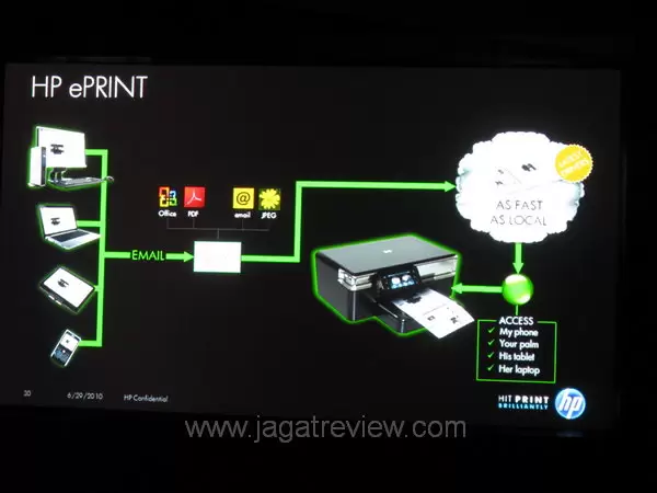 Eprint Hp
