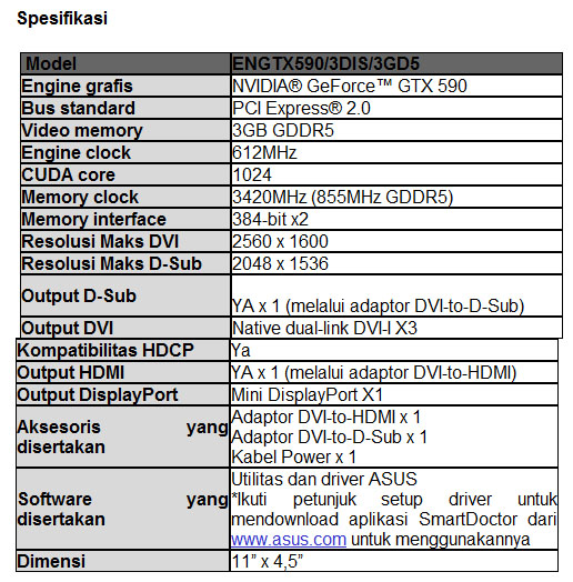 spec