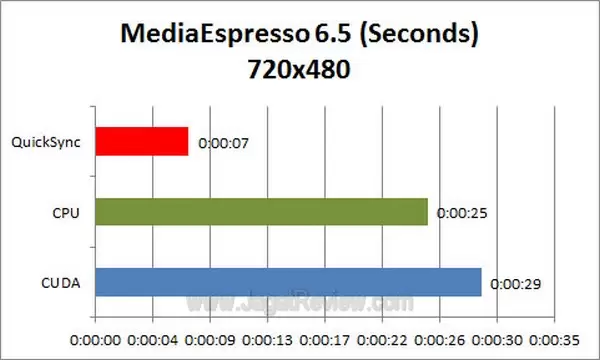 Grafik_MSE_720x480