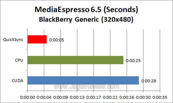 Grafik_MSE_BB