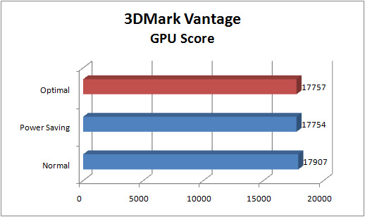 Asus_P8P67_deluxe_graph_vantage_gpu