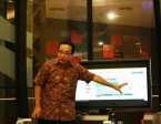 Singgih Wandojo, Direktur PT. SAP Indonesia