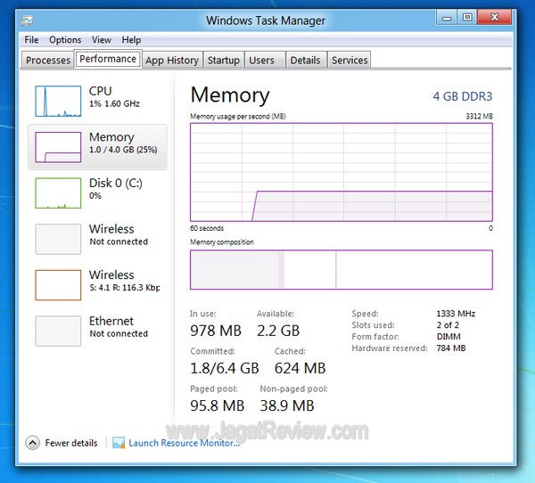 Windows8_TaskManager_crop.jpg