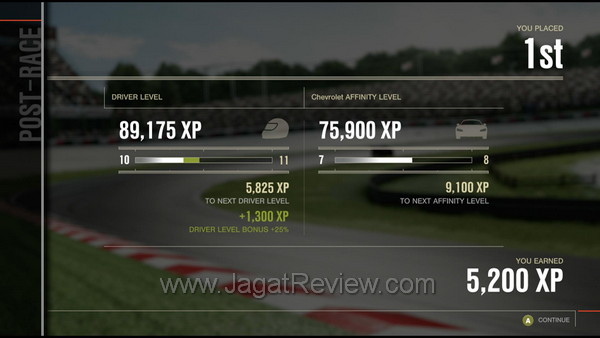 review forza motorsport 4 jagatreview 011