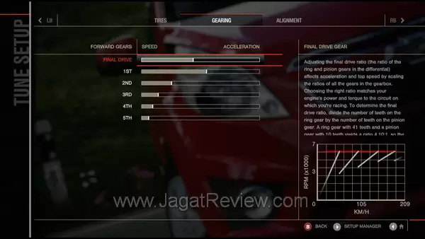 review forza motorsport 4 jagatreview 012
