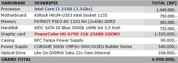 Intel AMD