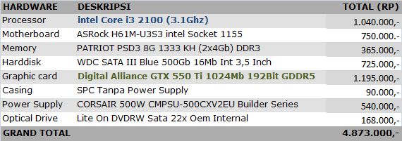 intel nvidia