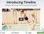 timelinafb