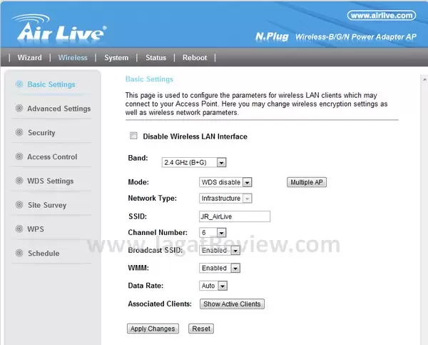AirLive N.Plug 28
