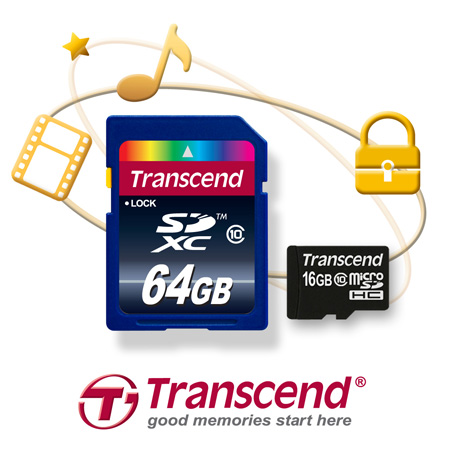 Transcend Copy Protection Cards
