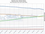 statcounter-ie