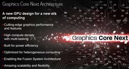 AMD Radeon HD 7700 Series - Spesifikasi
