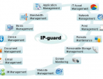 IP-Guard - 14 Modules