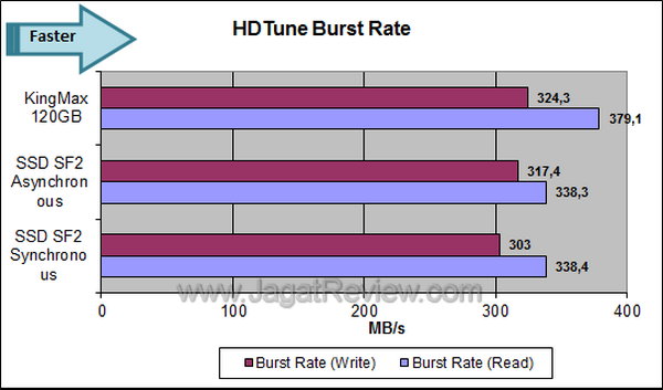 hdtune 5.70 reddit hdtune 5.70 reddit