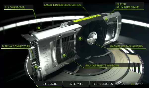 gtx 690 external
