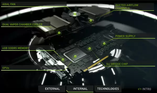 gtx 690 internal