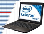 intel_B815