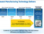 intel-ivy-bridge-tick-tock