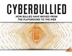 Cyberbullying (1)
