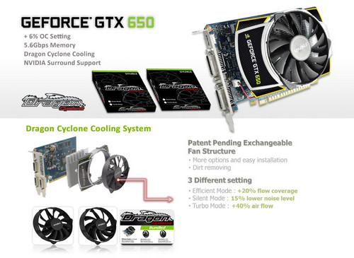 sparkle gtx 650 dragon cyclone 1124 5600