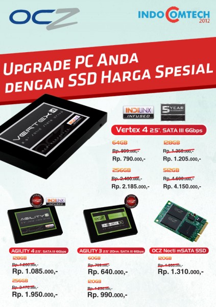 indocomtech