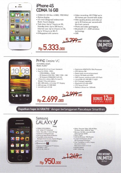Daftar Lengkap Promo Murah Indocomtech 2012 – PART 2