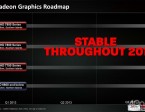 AMD-Radeon-January-2013-Slide-2