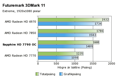 sapphire-hd-7790-dual-x-06.jpg