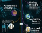 30Years_AutoCAD_FINAL_layout_100