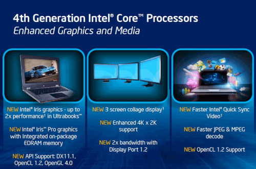 intel core i gen 4 haswell graphics & media