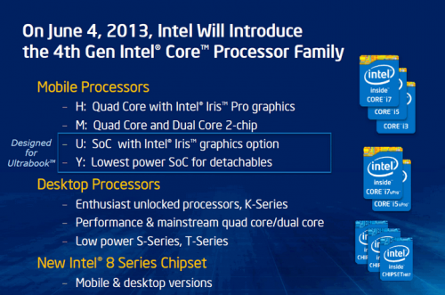 intel core i gen 4 haswell processor series