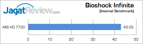 msi hd 7730 bio_inf 02