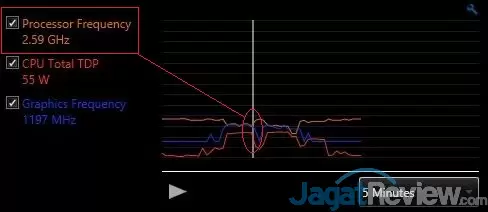 Overclocking Haswell di Laptop: Mudah dengan Intel XTU 3 4750HQ_PowerLimitReacheds