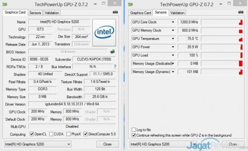 Overclocking Haswell di Laptop: Mudah dengan Intel XTU 5 SystemSummary_GPUs