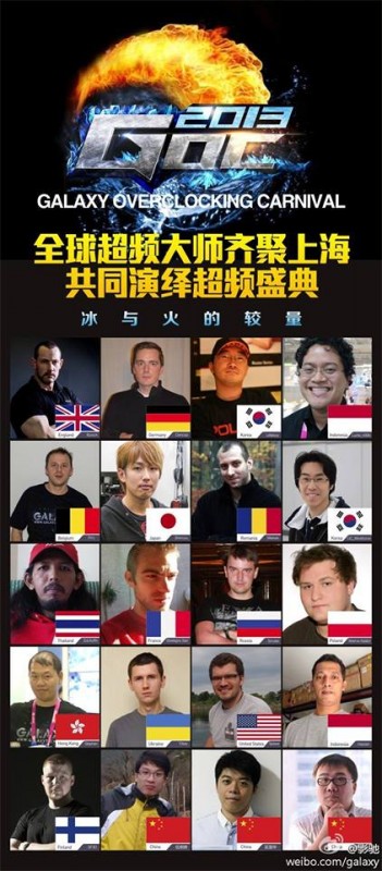 GOC2013COntestants