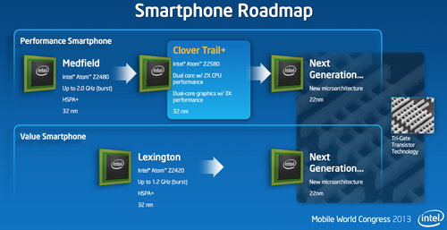 Atom Roadmap