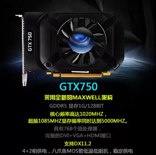 Detail Spesifikasi VGA NVIDIA GTX 750 Terungkap