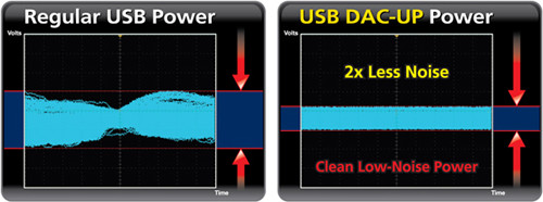 usb dac-up 02