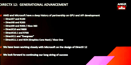 directx 12 drivers directx 12 drivers