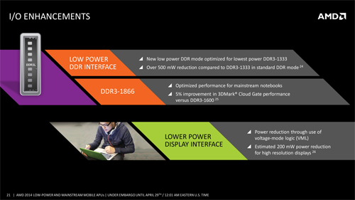 AMD-2014-Low-Power_Mainstream-Mobile-APUs-FINAL-21.jpg