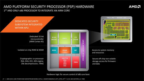 AMD 2014 Low Power_Mainstream Mobile APUs FINAL-27