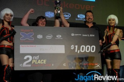 Second Place : Team AU