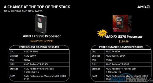 AMD FX 9590 turun harga