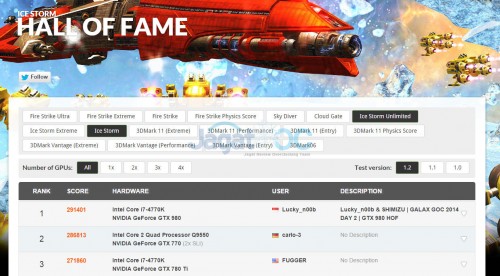 Extreme Overclocking Galax GTX 980 Hall-of-Fame (HOF) 9 IS_HallofFame
