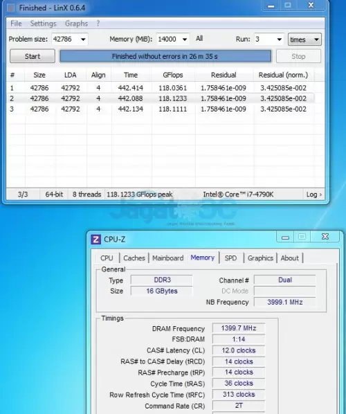 Overclocking Review: Silicon Power XPower DDR3-2400 16GB (2x8GB) Kit 19 LinX_2800C121414