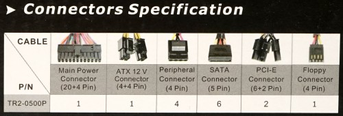 spek500cable