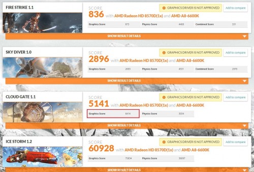 3DMark_scoreFree