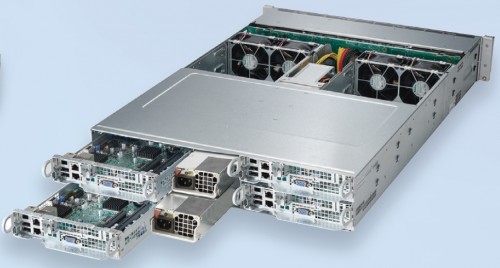 Supermicro Virtual SAN Ready Node