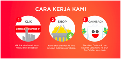 ShopBack 03