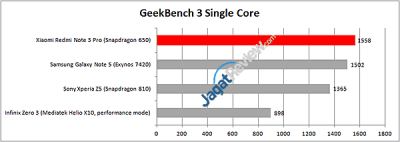 Redmi-Note-3-Pro---GB-single